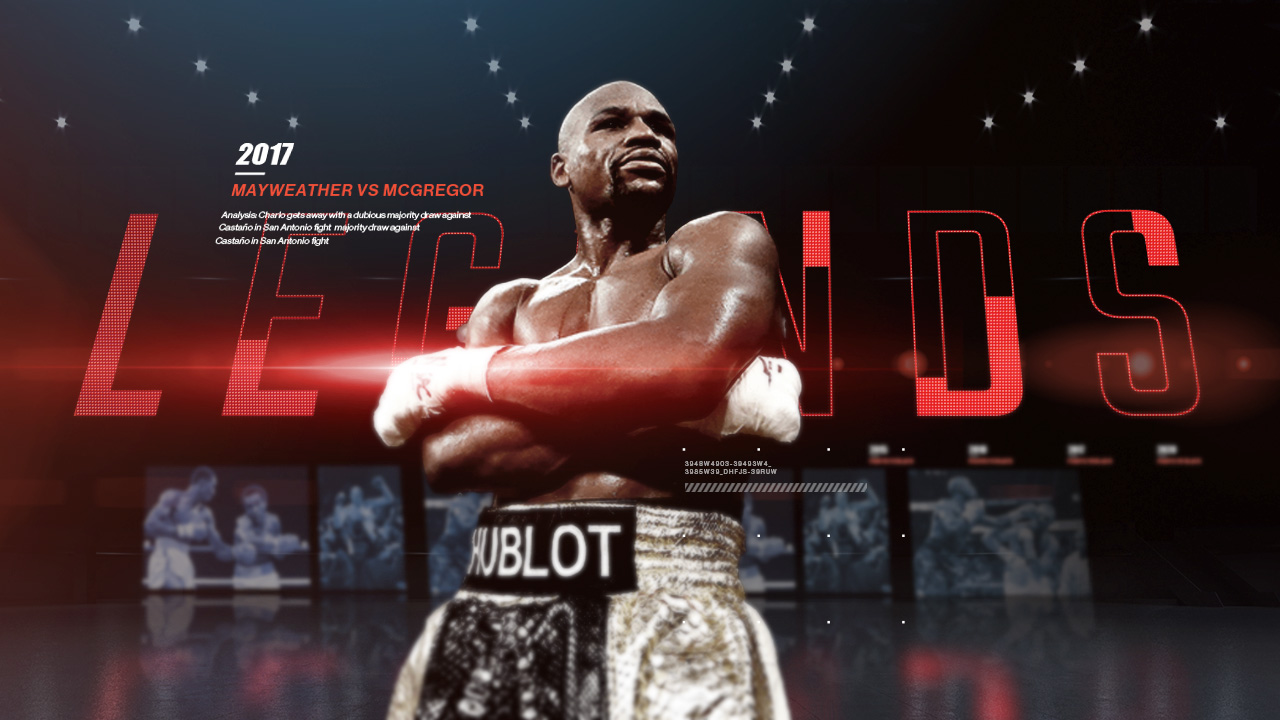 Showtime Championship Boxing timeline of boxing greats